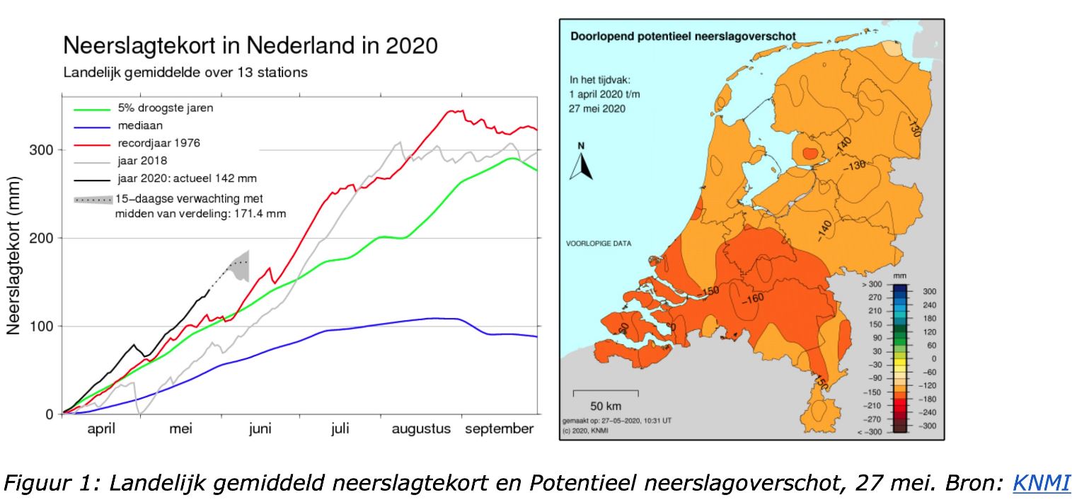 https://www.oogtv.nl/wp-content/uploads/2020/05/Neerslagtekortmei2020.jpg