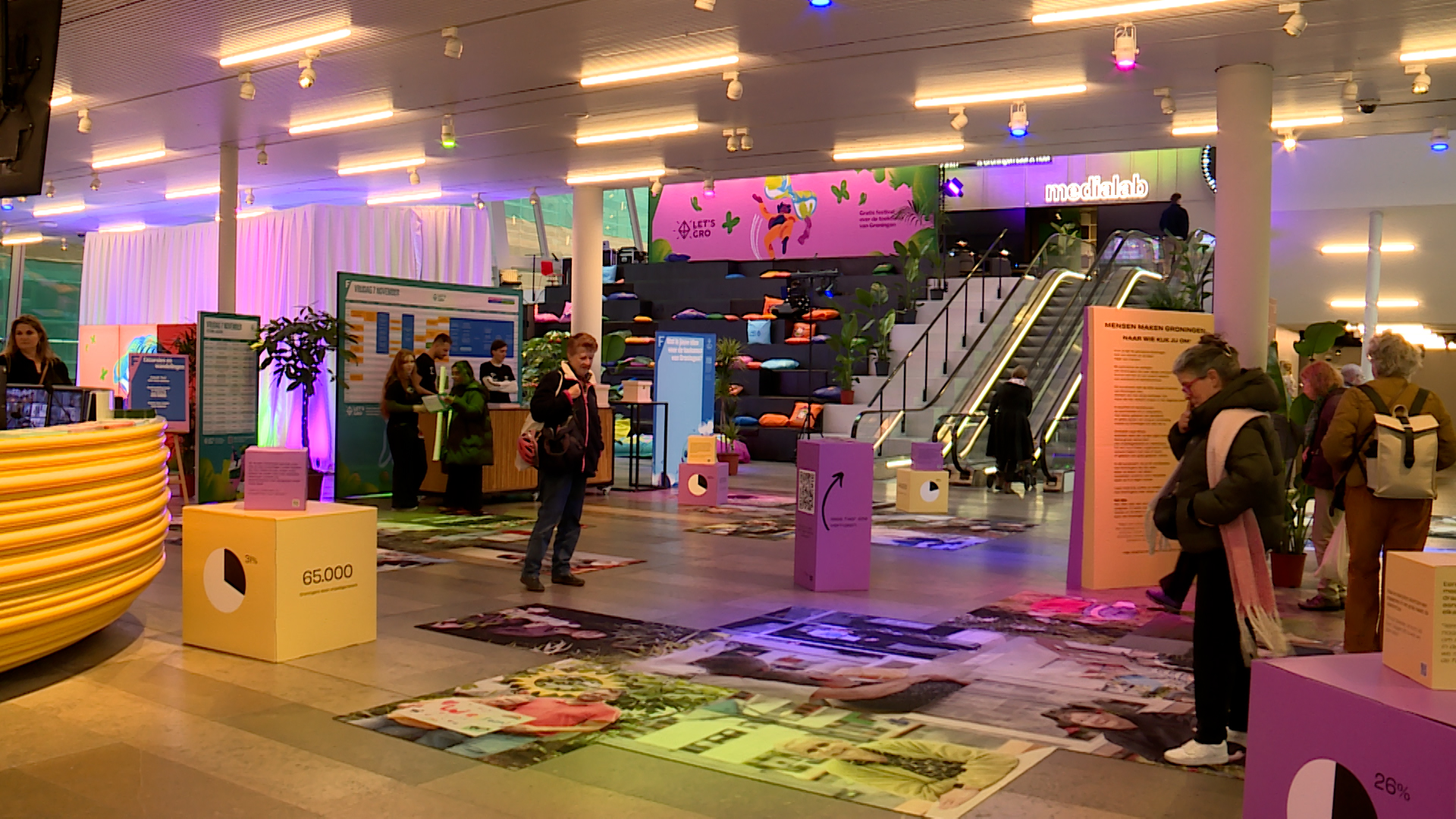 Forum Groningen organiseert dertiende editie van toekomstfestival Let’s Gro